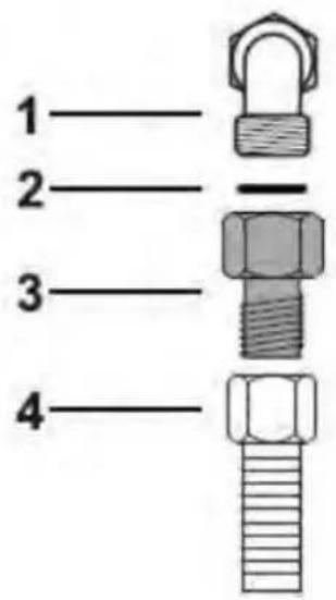 1 2 3 4