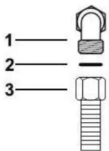 1 2 3