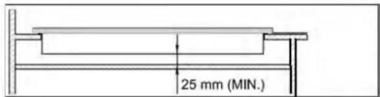 25 mm (MIN.)