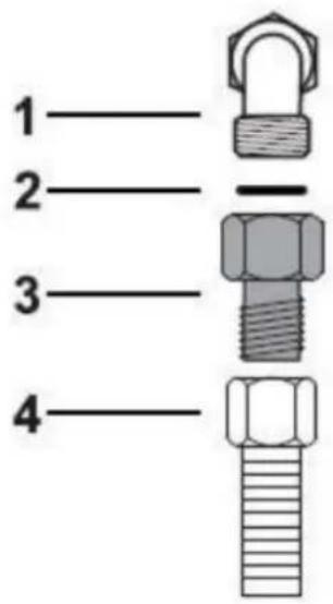 1 2 3 4