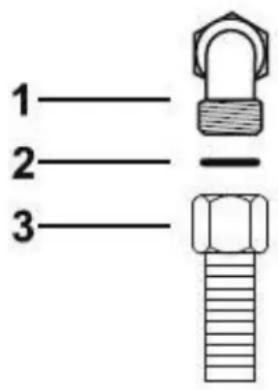 1 2 3