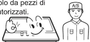 olo da pezzi di torizzati.