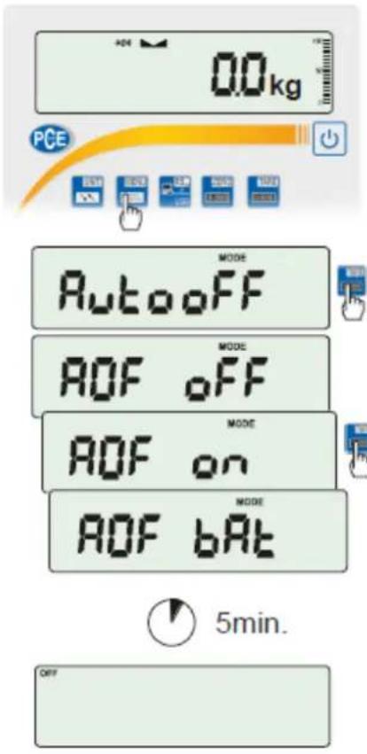 PCE Instruments SD 30C - Función de apagado automático de la balanza (AutoOFF) - 1