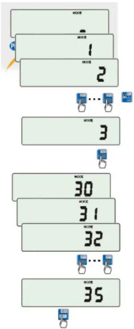 MODE 1 2 ... MODE 3 30 31 32 ... MODE 35