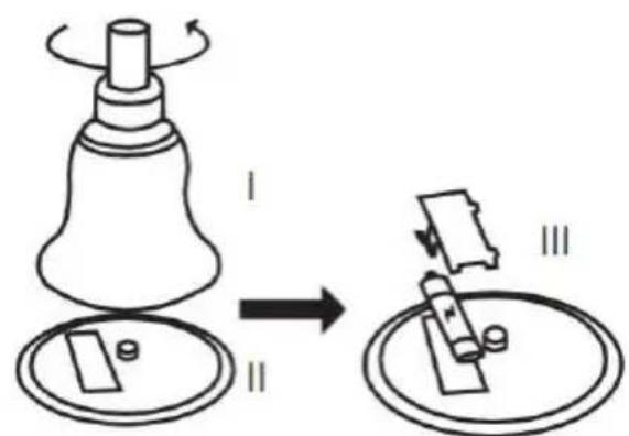Diagram illustrating a mechanical process with rotating components and a separate assembly, labeled with Chinese characters.