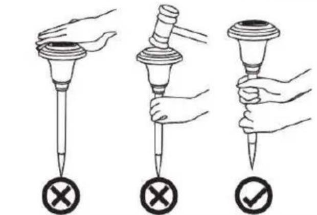 Illustration showing three different methods of using a pipette, marked with check and cross symbols indicating selection or confirmation.