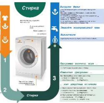 Стирка 1 2 3 Стирка