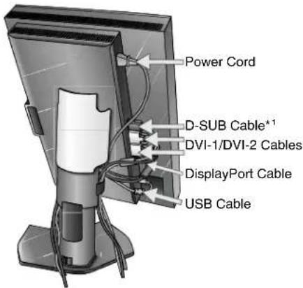 Power Cord D-SUB Cable*1 DVI-1/DVI-2 Cables DisplayPort Cable USB Cable