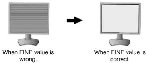 When FINE value is wrong. → When FINE value is correct.