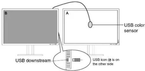 B A USB color sensor USB downstream USB icon (h) is on the other side