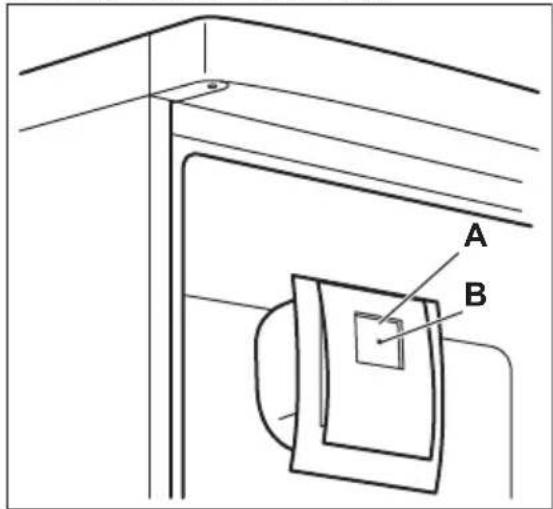 A B