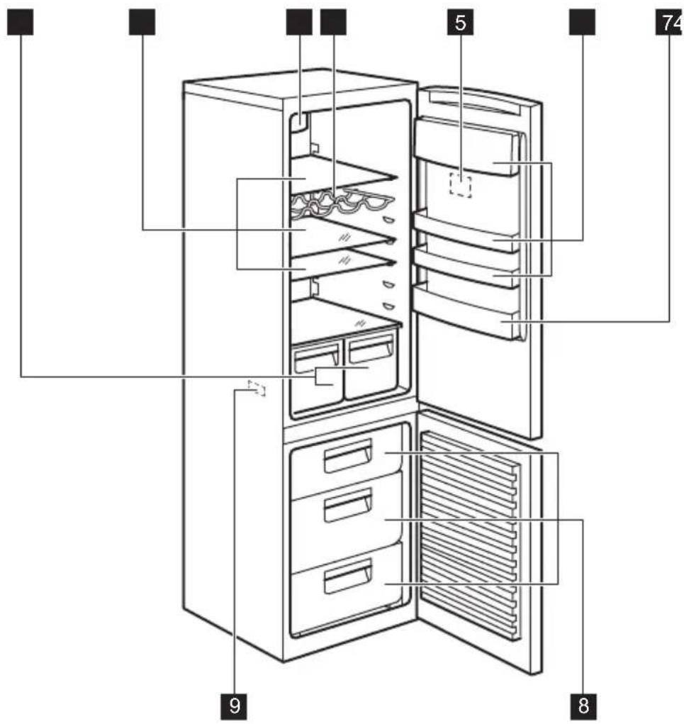 ELECTROLUX EN3852JOW - Izstrādājuma pārskats - 1