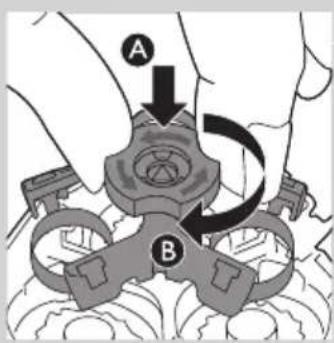 A B