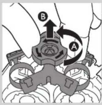 Diagram showing mechanical assembly with labeled parts A and B, indicating a turning or rotation process.