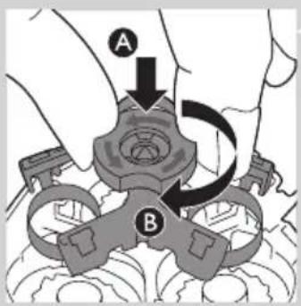 A B