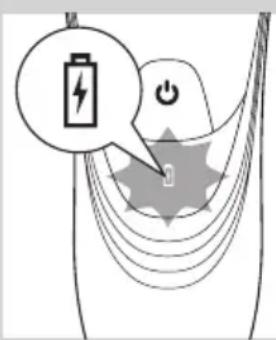 HONEYWELL Dolphin 9700hc - Indikace nabíjení - 1