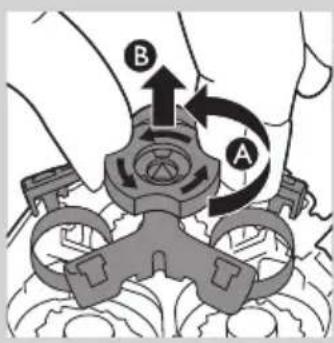 Diagram showing mechanical assembly with labeled components A and B, likely illustrating a gear or valve mechanism.