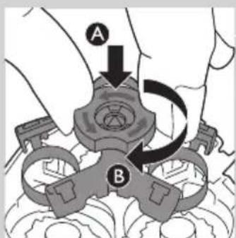 A B