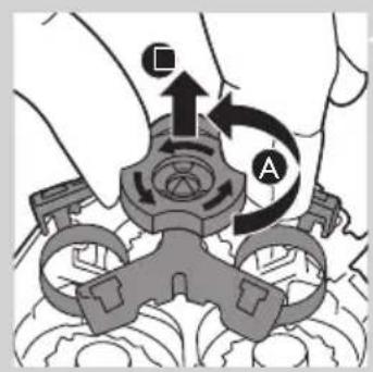 Diagram showing mechanical assembly with labeled parts A and B, indicating a turning or positioning process.