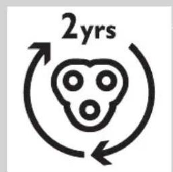 2yrs