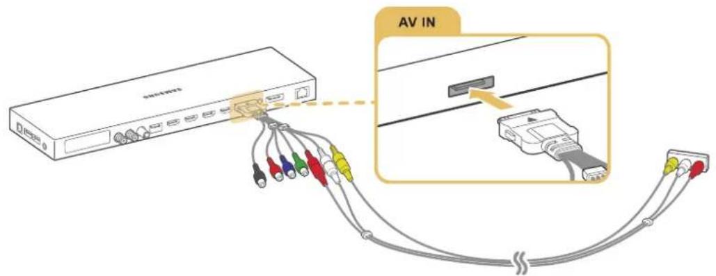 AV IN