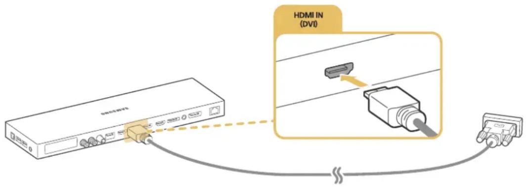 HDMI IN (DVI)