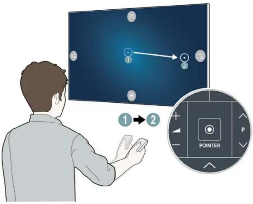 SAMSUNG UE82S9WA - Teleri juhtimine nupuga POINTER - 1