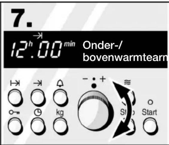 7. 12h.00 min Onder-/ bovenwarmteam kg Start