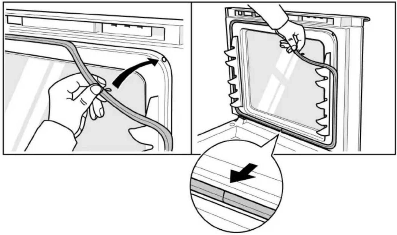 Diagram illustrating a washing machine operation with labeled parts and directional arrows indicating process flow.
