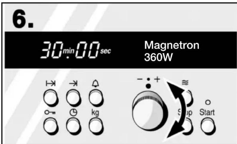 6. 30min.00sec Magnetron 360W - : + ≈ Stop Start