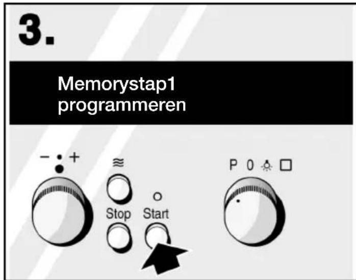 3. Memorystap1 programmeren - : + ≈ Stop Start P 0 ▲ □