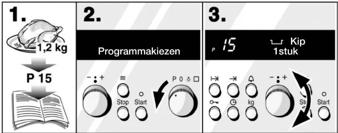 1. 1,2 kg P 15 Programmakiezen 3. 15 Kip 1stuk - : + ≈ P 0 ▲ Stop Start - : + ○ ○ ○ ○ ○ ○ ○ ○ ○ ○ ○ ○ ○ ○ ○ ○ ○ ○ ○ ○ ○ ○ ○ ○ ○ ○ ○ ○ ○ ○ ○ ○ ○ ○ ○ ○ ○ ○ ○ ○ ○