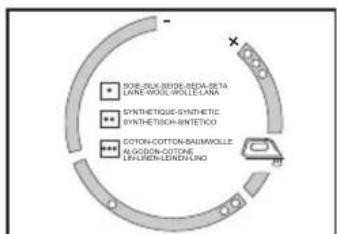 SORELLIG-BIOE-META-SETA DAKE-WOOL-WOLE-LARA SYNTHETIQUE-SYNTHETIC SYNTHETIQUE-AINTETO COTCH-COTCHON-BAUMWOLLE ALGOON-COTONE DELEEN-LENDUANO