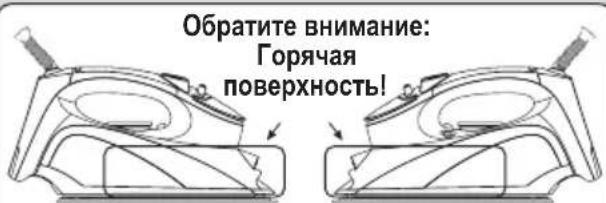 Обратите внимание: Горячая поверхность!