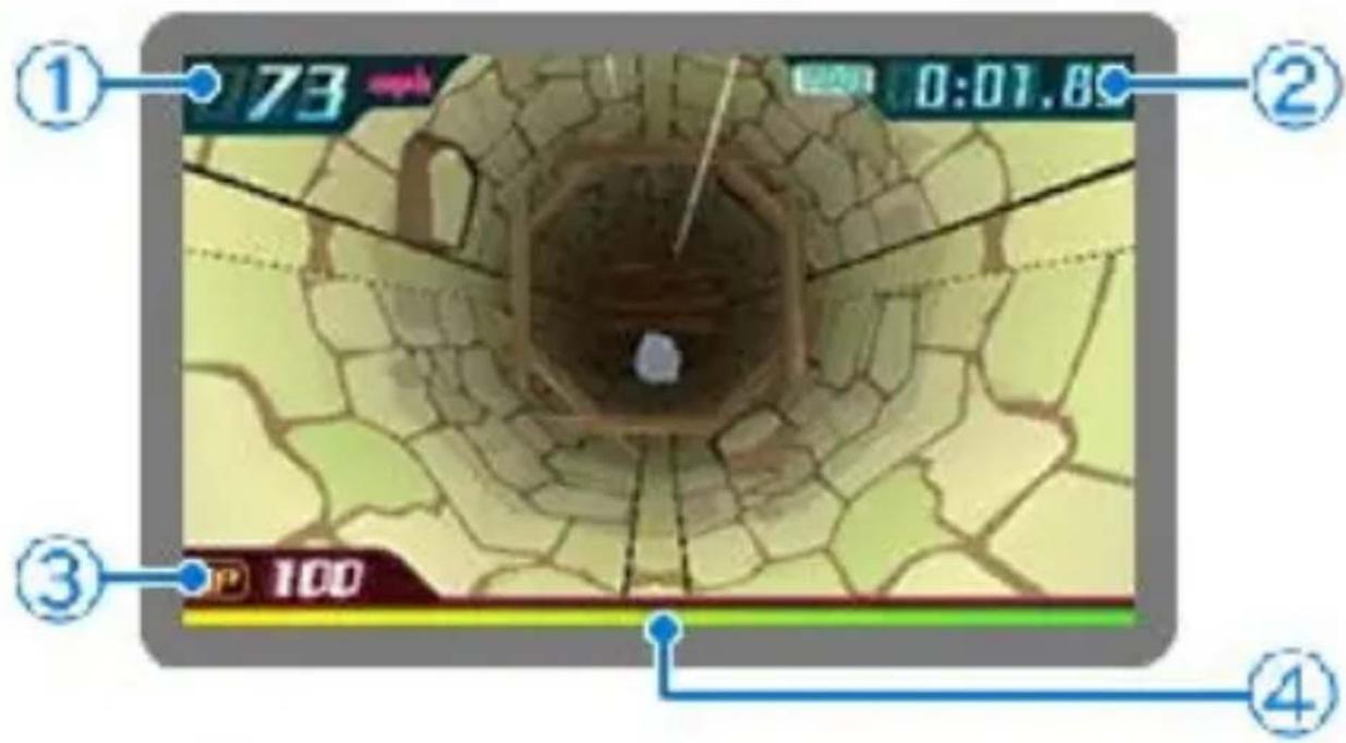 ① 73 mph 0:01.89 ② ③ 100 ④
