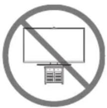 SAMSUNG UE49KS9000L - Предпазни мерки за безопасност: Обезопасяване на телевизора на стената - 1