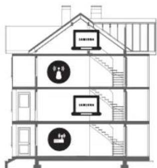 Architectural cross-section diagram of a multi-story building with labeled components and staircases