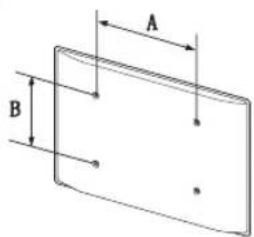 A B