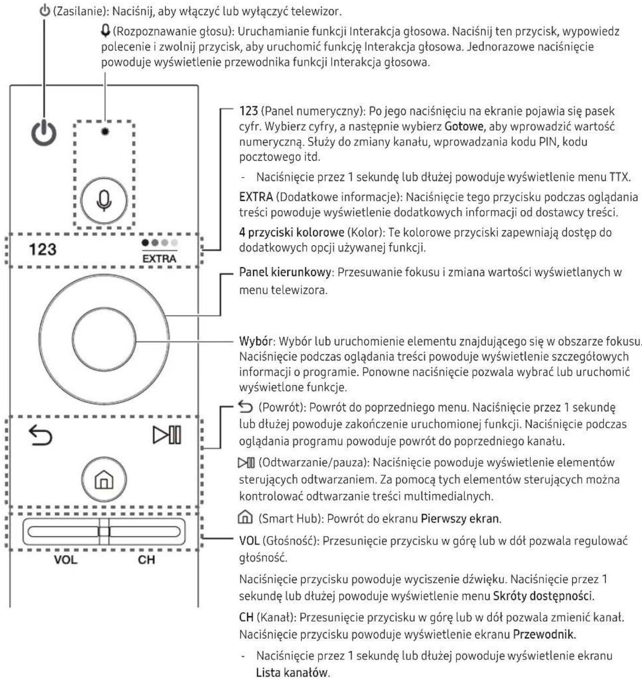 SAMSUNG UE49KS9000L - Pilot Pilot Samsung Smart - 1