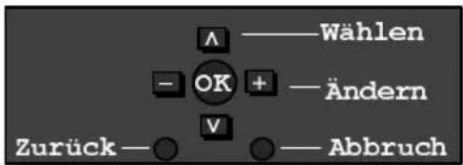 PANASONIC TX-21AP2DB - Installation - 2