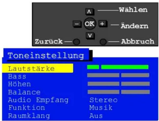 PANASONIC TX-21AP2DB - Über die Toneinstellung können Sie alle Aspekte der Tönqualität nach l Wünschen einstellen. - 2