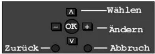 PANASONIC TX-21AP2DB - Über die Bildeinstellung können Sie die Bildqualität nach Ihren Wünsche einstellen. - 13