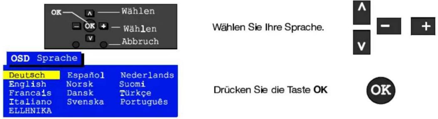 PANASONIC TX-21AP2DB - Batterien für die Fernbedienung - 4