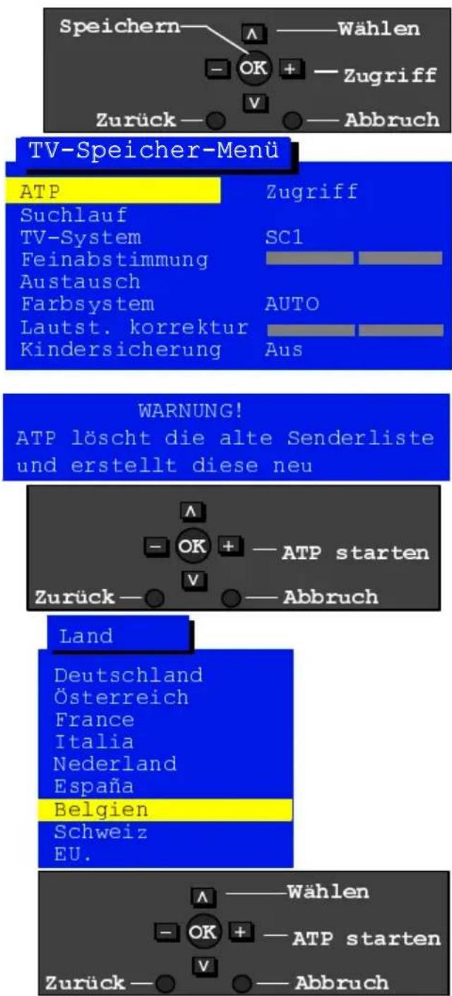 PANASONIC TX-21AP2DB - TV-SPEICHER-MENÜ - AUTOMATASCHEFEISENBERSHCALLA (WTR(ATP) - 2