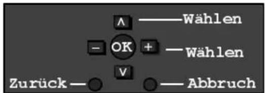 PANASONIC TX-21AP2DB - OSD SERRACHE(BIBDSICIRM-MEMENÜ) - 4