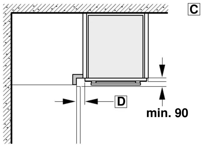 C D min. 90