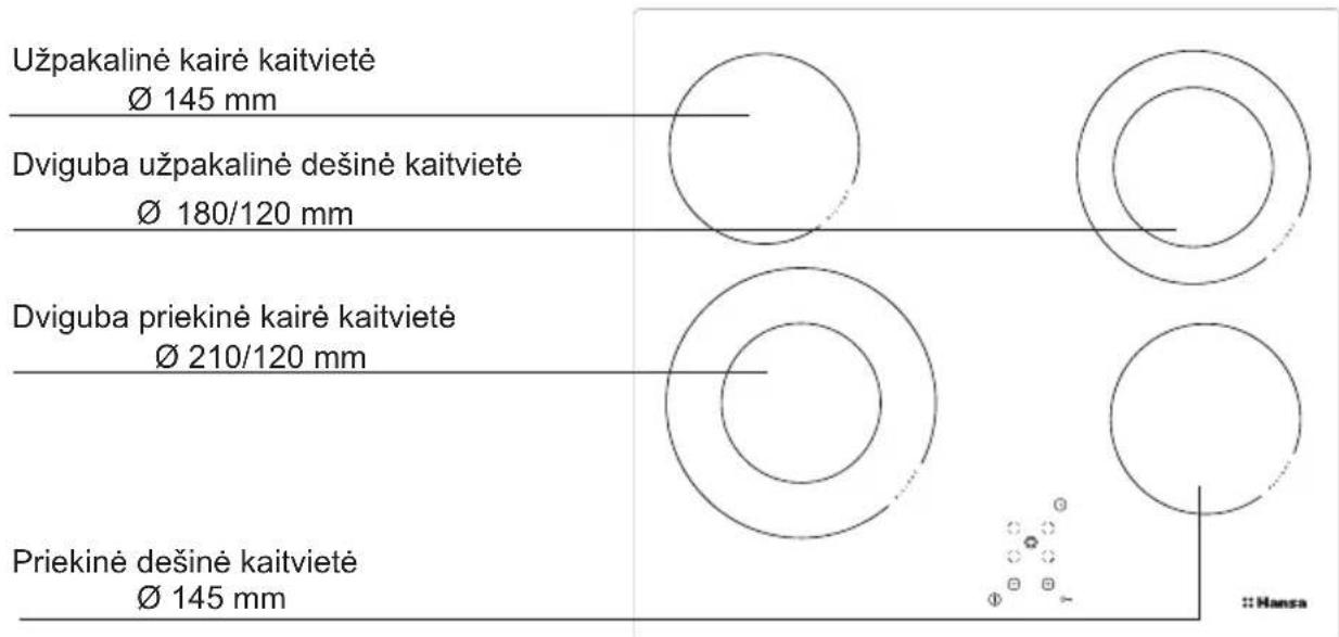 Hansa BHC66506 - Kaitlentės aprašymas - 1