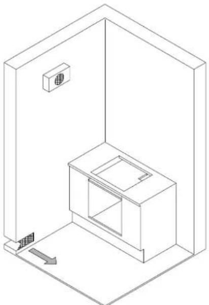 BERTAZZONI P903BMODX - EMPLACEMENT ET AÉRATION - 1