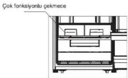 HOOVER HVDN 7172 WH - Çok Fonksiyonlu Çekmece - 1