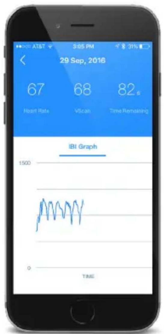AT&T 3:05 PM 29 Sep, 2016 67 68 82 s Heart Rate VScan Time Remaining IBI Graph 1500 TIME